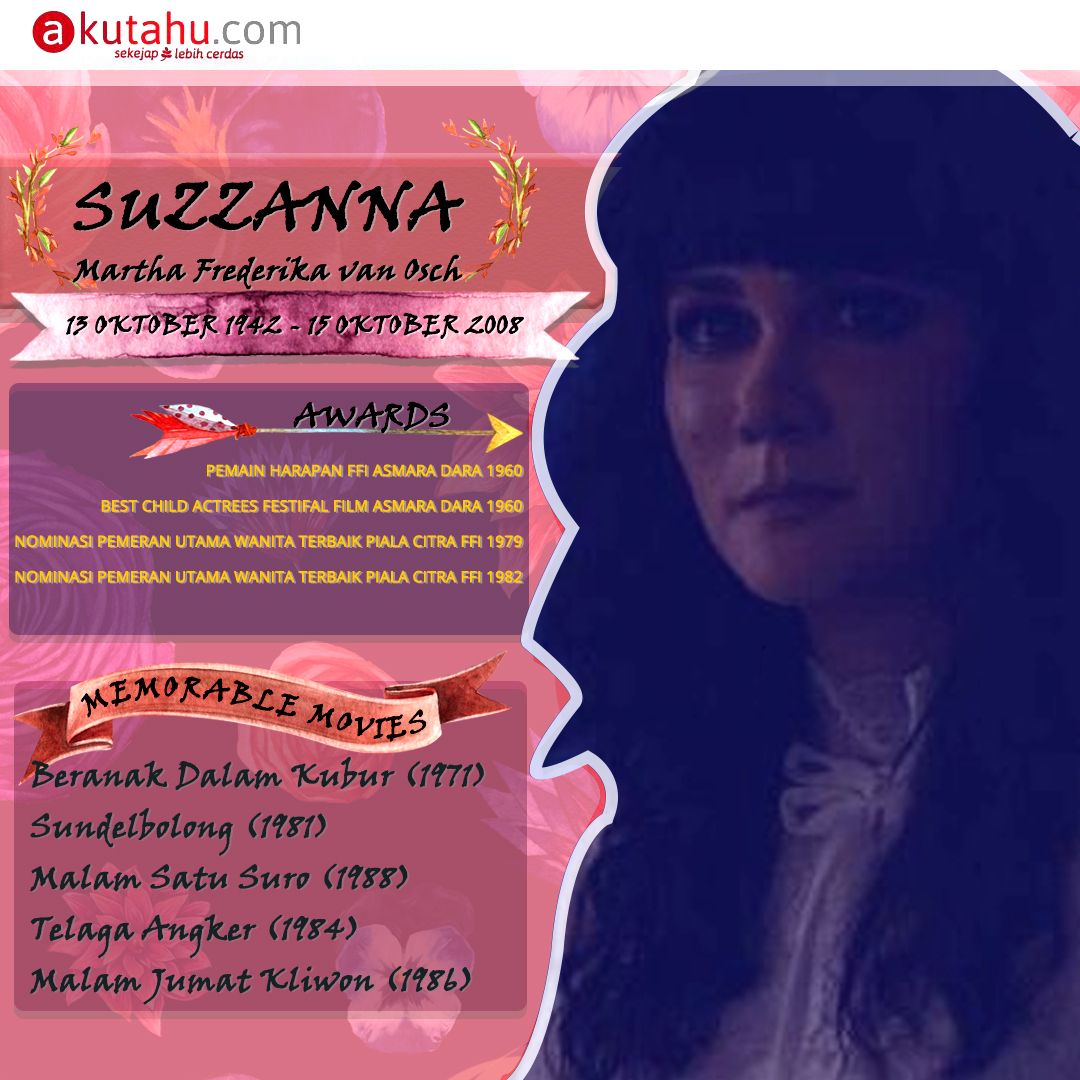 Suzanna, Si Ratu Horror Indonesia