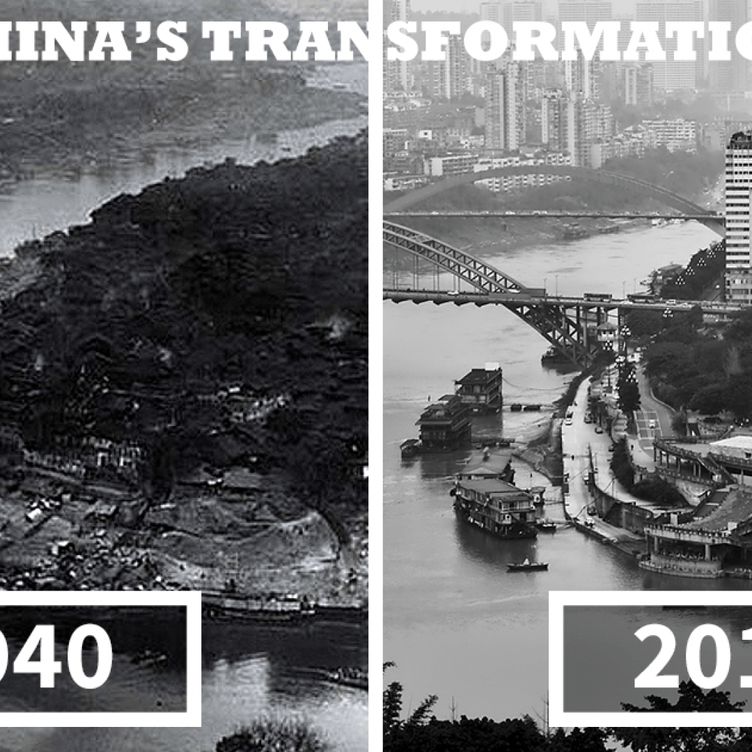 Transformasi Tiongkok, Negara Para Pebisnis Top Global