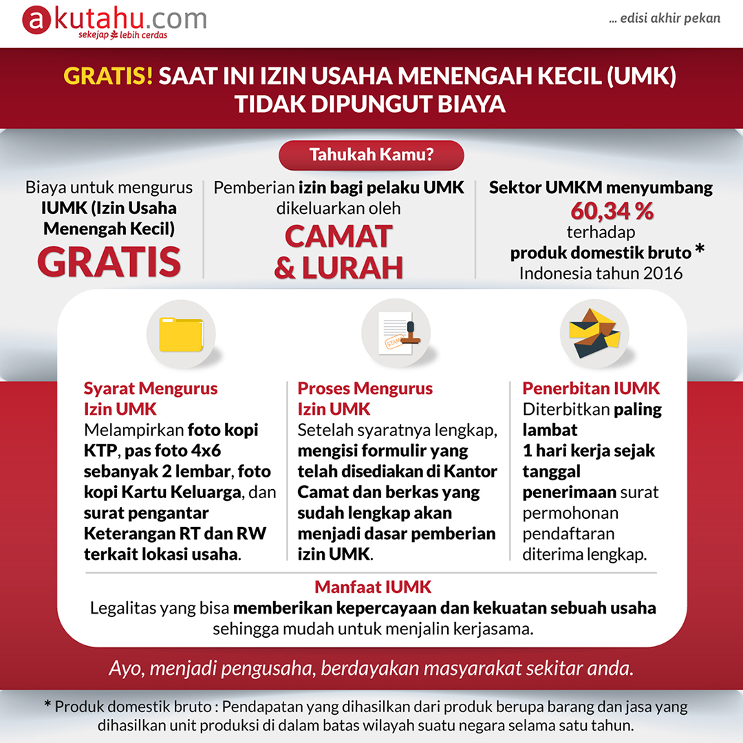 Contoh Surat Penangguhan Pengajian Umk