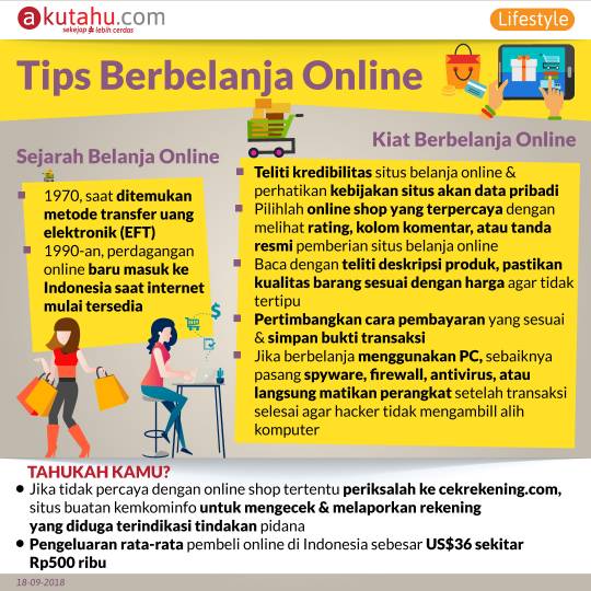 Tren Berbelanja Online