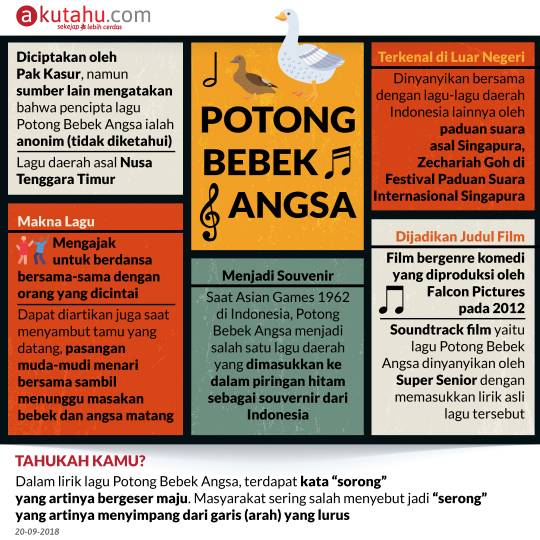 Potong Bebek Angsa