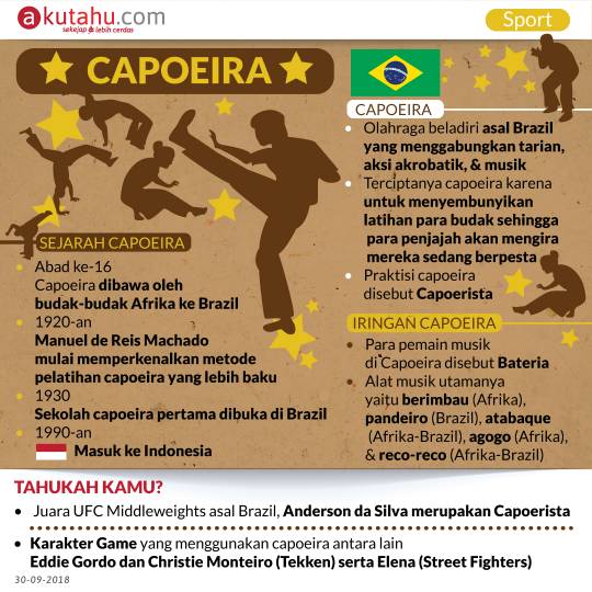 Capoeira