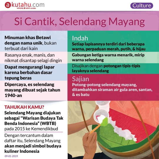 Si Cantik, Selendang Mayang