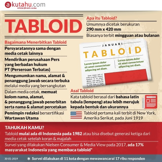 Tabloid