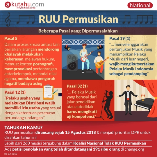 RUU Permusikan