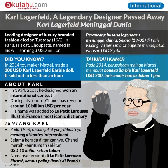 Karl Lagerfeld, A Legendary Designer Passed Away