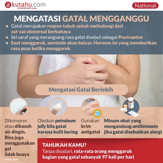 Mengatasi Gatal Mengganggu