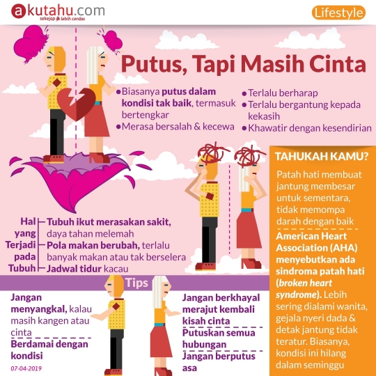 Putus, Tapi Masih Cinta