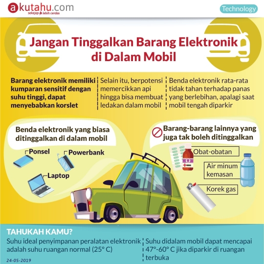 Jangan Tinggalkan Barang Elektronik di Dalam Mobil