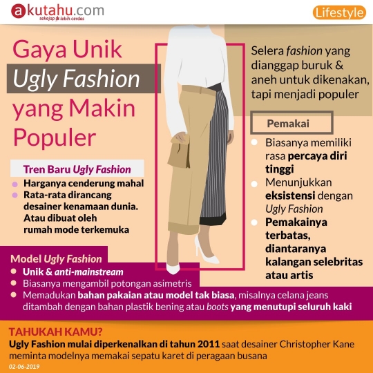 Ugly Fashion