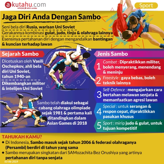 Jaga Diri Anda Dengan Sambo