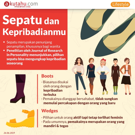 Sepatu dan Kepribadianmu