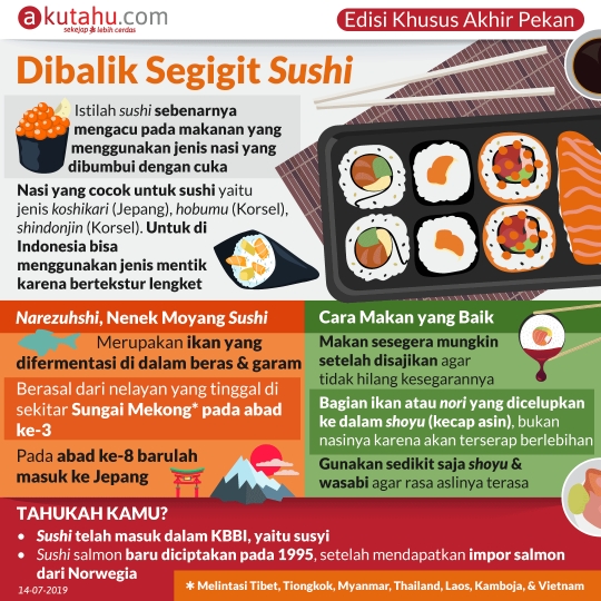 Dibalik Segigit Sushi