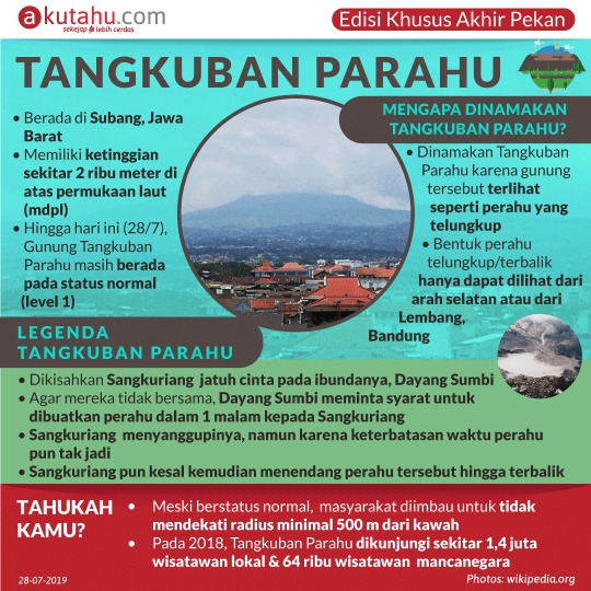 Tangkuban Parahu