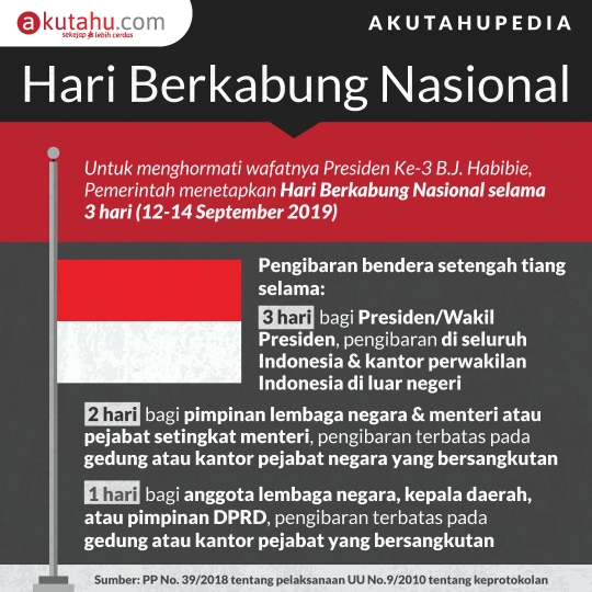 Hari Berkabung Nasional