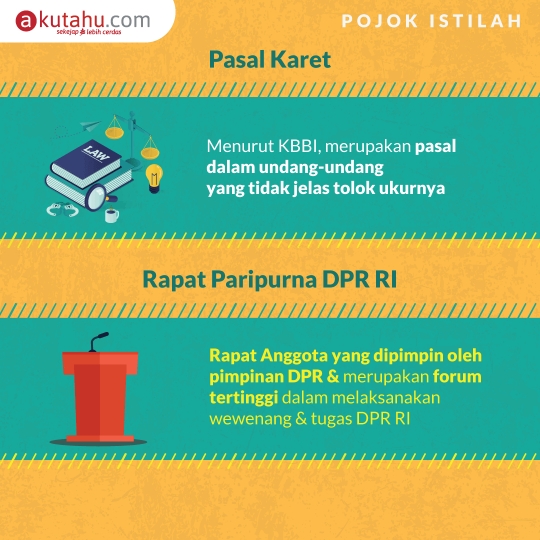 Pojok Istilah: Pasal Karet & Rapat Paripurna DPR RI
