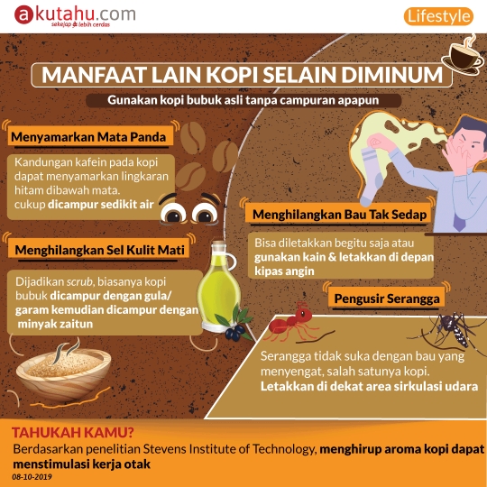 Manfaat Lain Kopi Selain Diminum