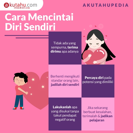 AKUTAHUPEDIA: Cara Mencintai Diri Sendiri