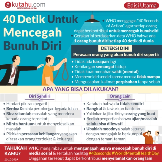 40 Detik Untuk Mencegah Bunuh Diri