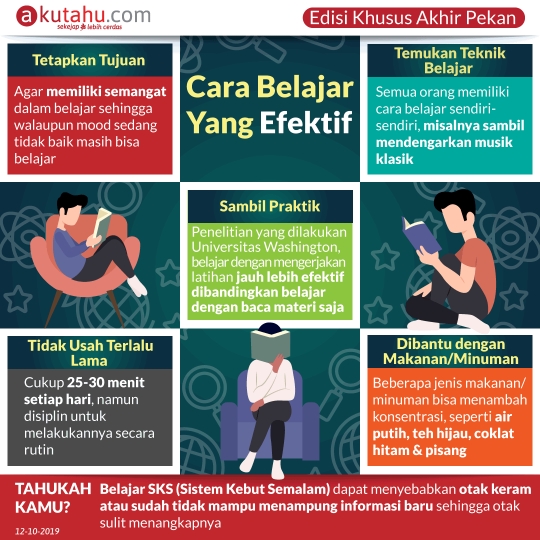 Cara Belajar yang Efektif
