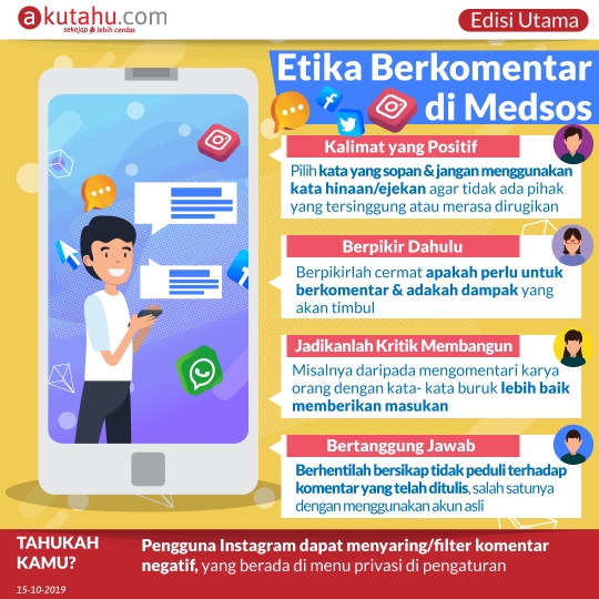 Etika Berkomentar di Medsos