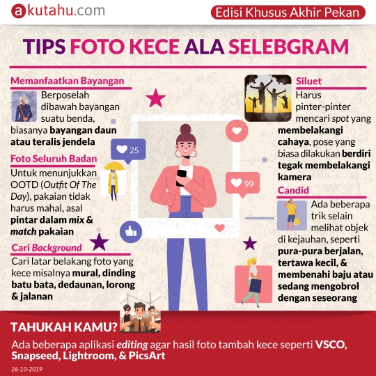 Tips Foto Kece Ala Selebgram