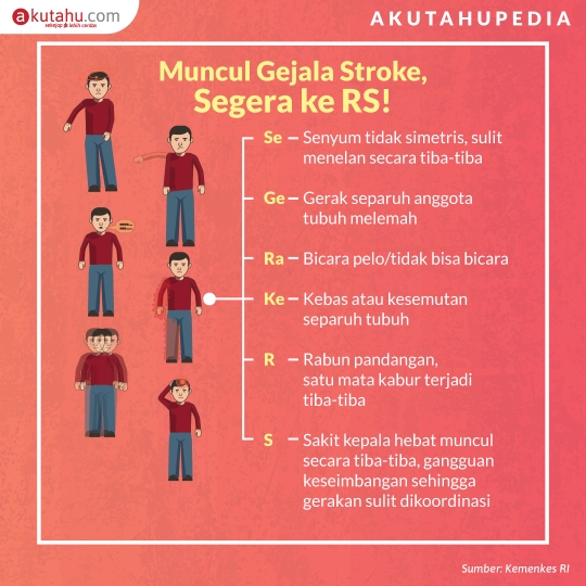 Muncul Gejala Stroke, Segera ke RS!