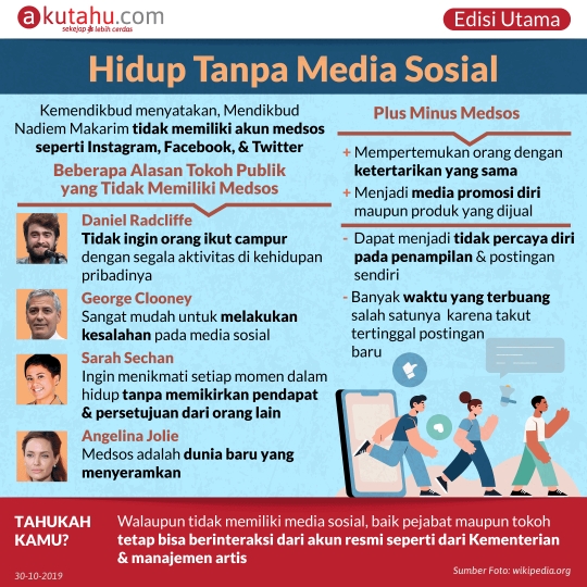 Hidup Tanpa Media Sosial