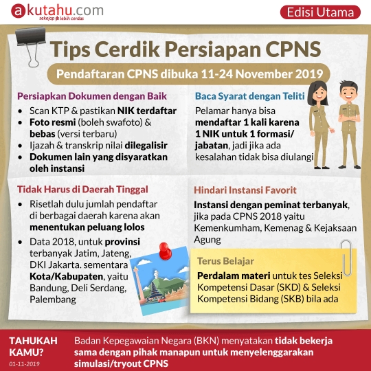 Trik Cerdik Lolos CPNS