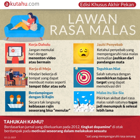 Lawan Rasa Malas