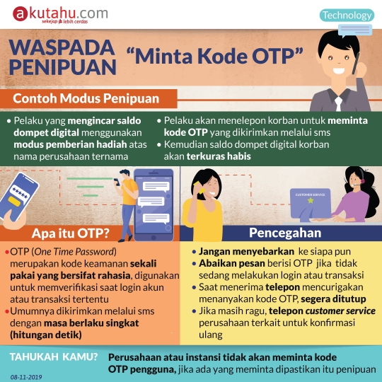 Waspada Penipuan “Minta Kode OTP”
