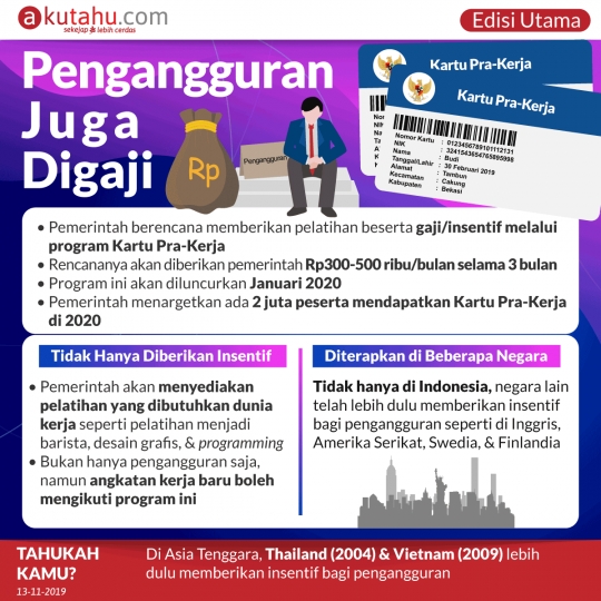 Pengganguran Juga Digaji