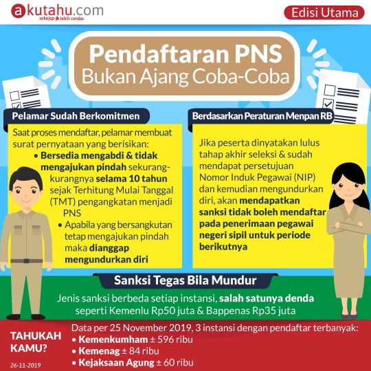 Pendaftaran PNS Bukan Ajang Coba-Coba