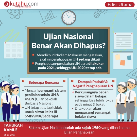 Ujian Nasional Benar Akan Dihapus?