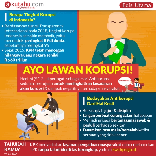 Ayo Lawan Korupsi!