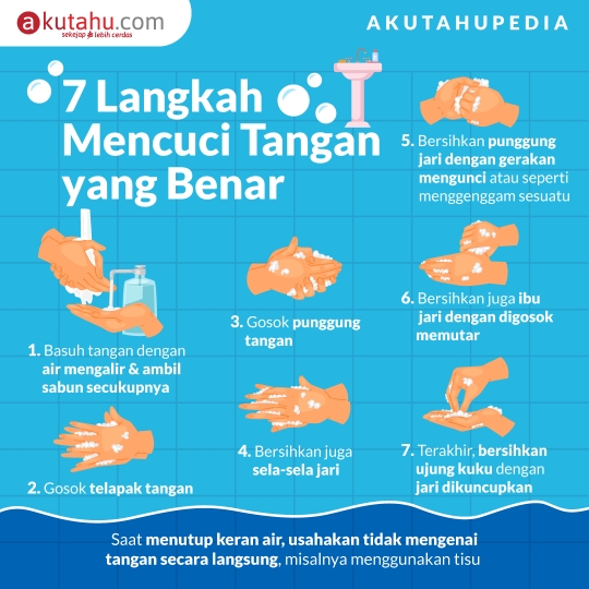 7 Langkah Mencuci Tangan yang Benar