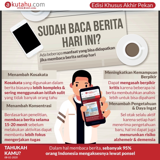 Sudah Baca Berita Hari Ini?