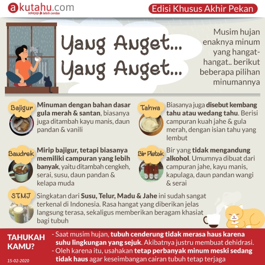 Yang Anget... Yang Anget...