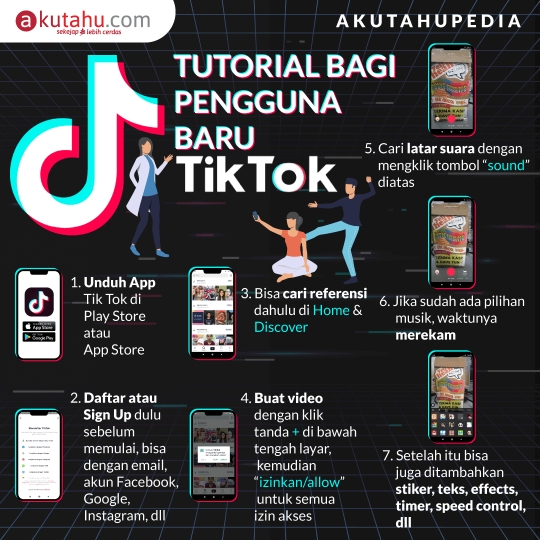 Tutorial Bagi Pengguna Tik Tok Baru
