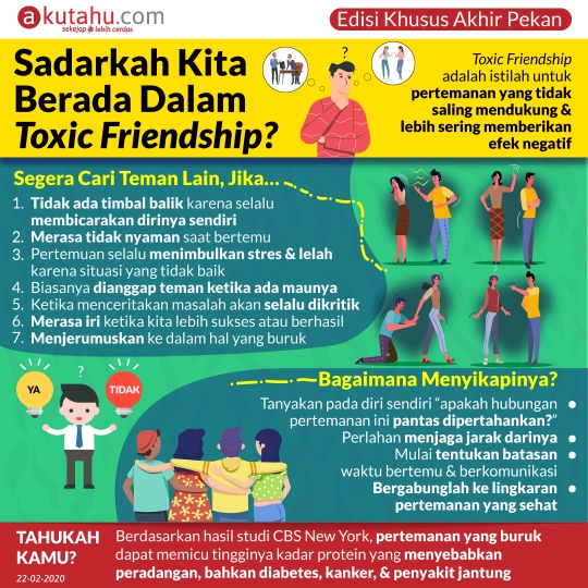 Sadarkah Kita Berada Dalam Toxic Friendship?