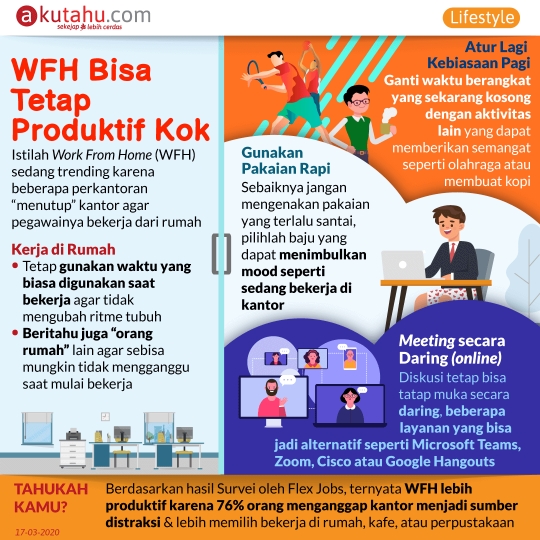 WFH Bisa Tetap Produktif Kok