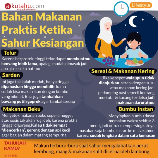 Bahan Makanan Praktis Ketika Sahur Kesiangan