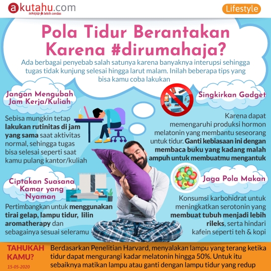 Pola Tidur Berantakan Karena #dirumahaja?