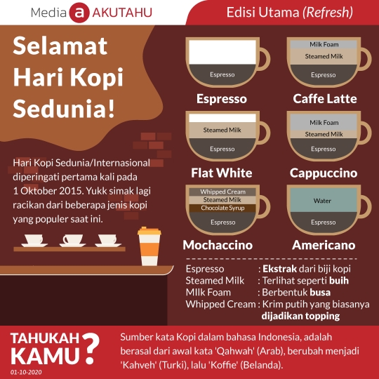 Selamat Hari Kopi Sedunia!