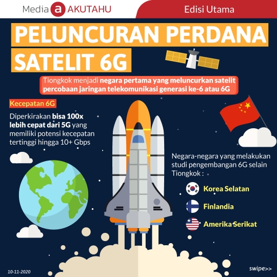 PELUNCURAN PERDANA SATELIT 6G