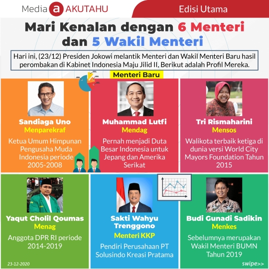 Mari Kenalan dengan 6 Menteri dan 5 Wakil Menteri Baru