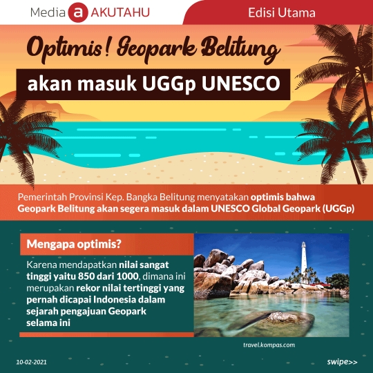 Optimis! Geopark Belitung akan masuk UGGp UNESCO