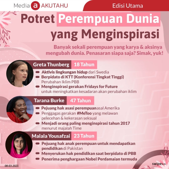 Potret Perempuan Dunia yang Menginspirasi