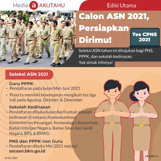 Calon ASN 2021, Persiapkan Dirimu!