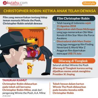 Christopher Robin: Ketika Anak Telah Dewasa